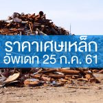 ราคาเศษเหล็ก 250761