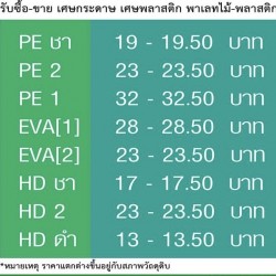 เศษพลาสติก PEใส