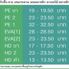 เศษพลาสติก PEใส