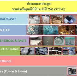 เศษวัสดุเหลือใช้
