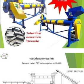 เครื่องปอกฉลาก เครื่องจักรรีไซเคิลพลาสติก